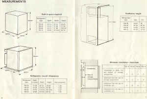 Dometic Refrig-Install-04.jpg (163940 bytes)