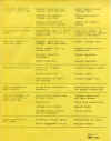 Perfect Circle Speed Control5.jpg (209434 bytes)