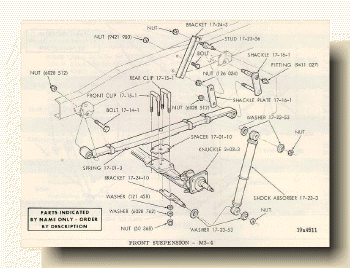 Front Suspension M3-4shd.jpg (67150 bytes)