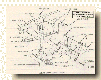 Rear Suspension R3-4-5shd.jpg (71914 bytes)